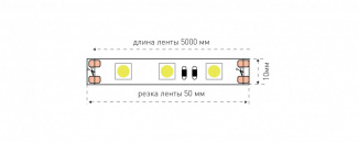 Светодиодная лента  ECO-SWG560-12-14.4-R